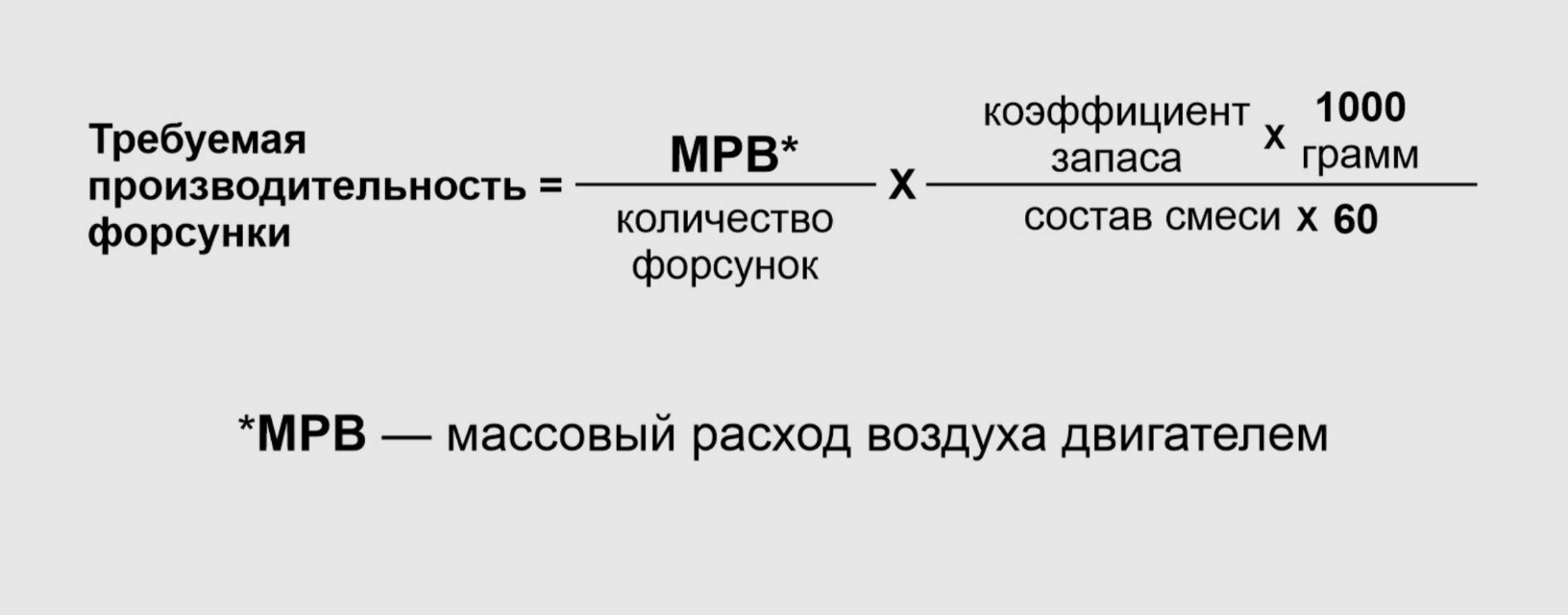 Производительность, формулы расчёта и таблица применяемости форсунок ...