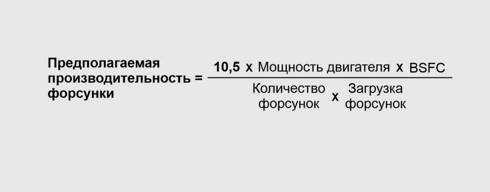 Производительность, формулы расчёта и таблица применяемости форсунок ...