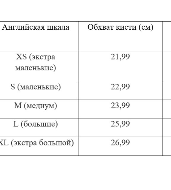 Перчатки х/б без ПВХ белый 3/10