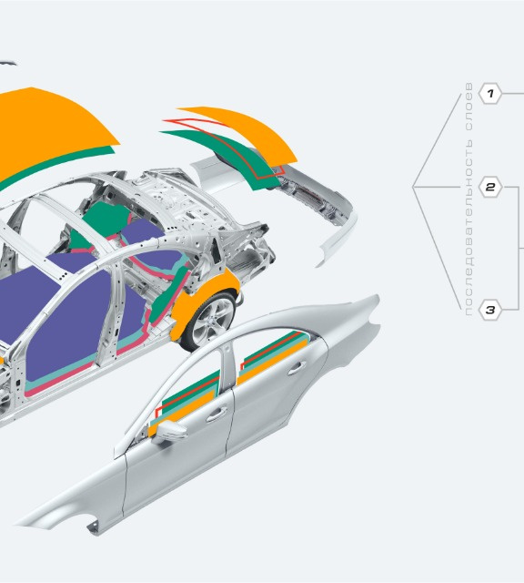 Шумоизоляция автомобиля в Екатеринбурге