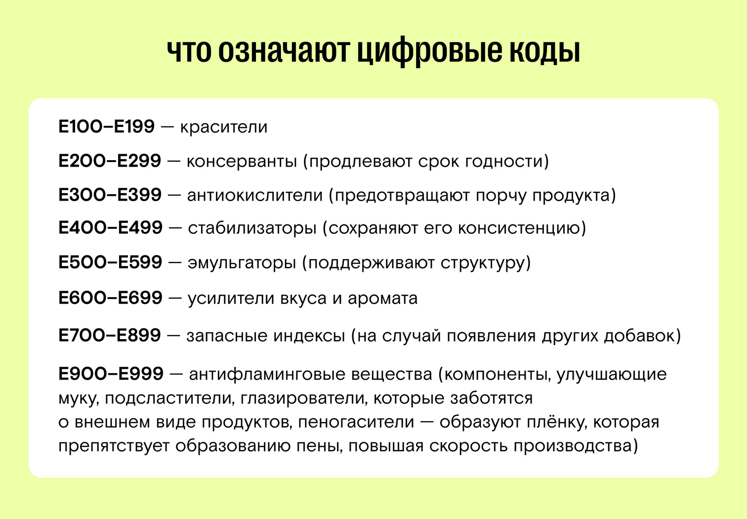 Пищевые добавки-Е: что это, чем вредны и опасны — Ozon Клуб