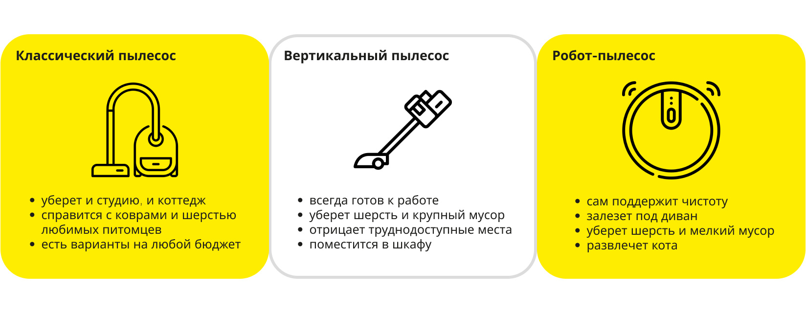 Лучший пылесос – как сделать выбор и какой подойдет именно Вам?