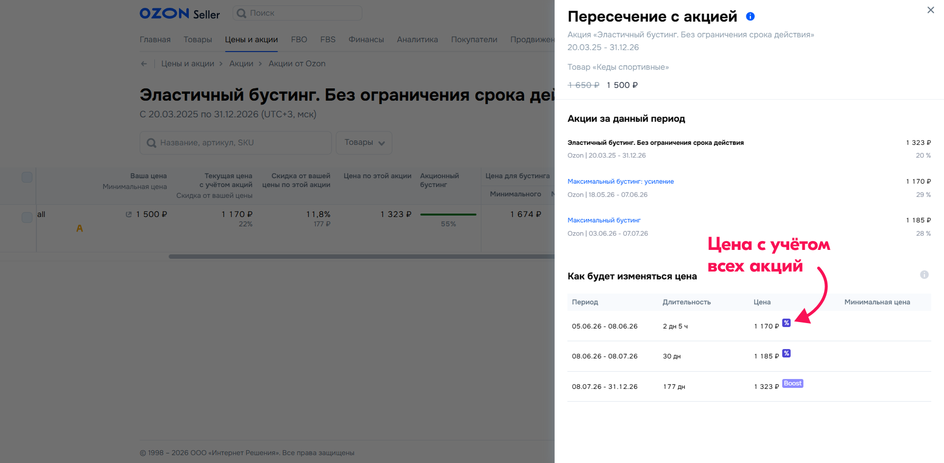 В каких акциях участвуют товары 3