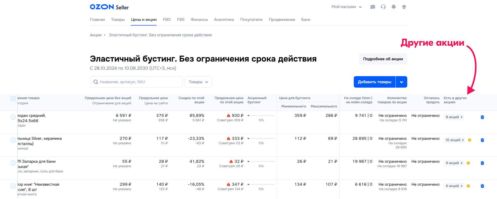 В каких акциях участвуют товары 2