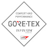 Gore-Tex R4