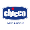 Chicco Fashion Store
