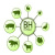 BioHelper